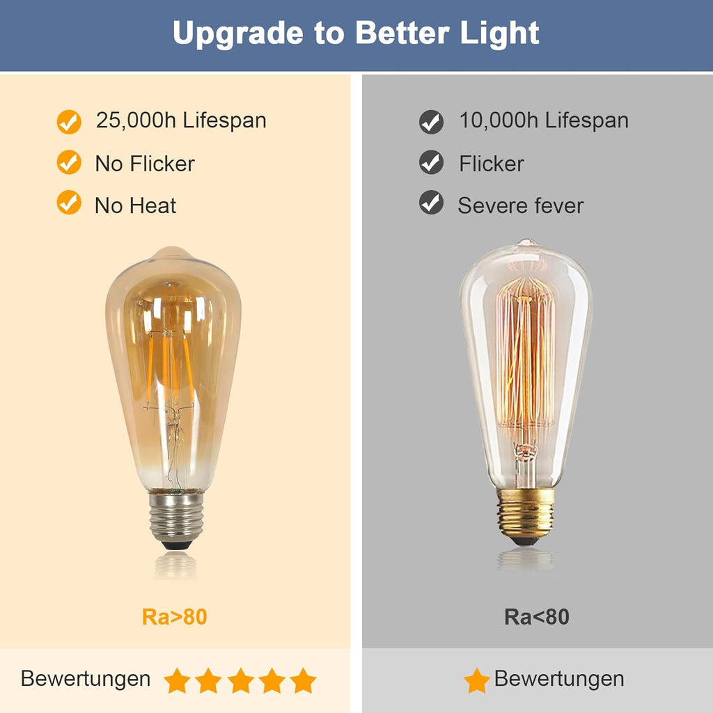 LED-Glühbirnen – Bernstein-Glasrahmen, warmes Licht