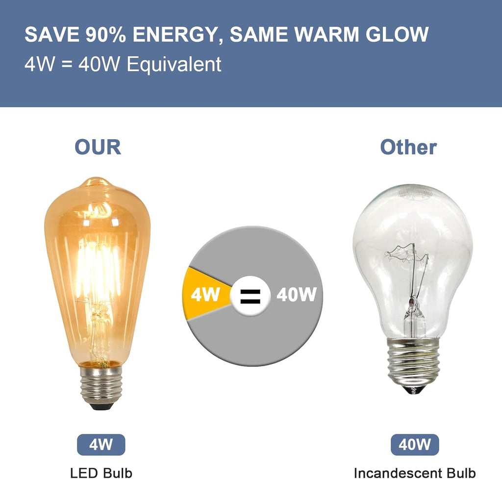 LED-Glühbirnen – Bernstein-Glasrahmen, warmes Licht