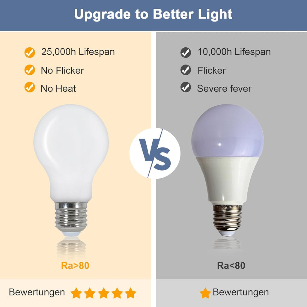 Lampadine a LED - Struttura in vetro bianco, Luce calda
