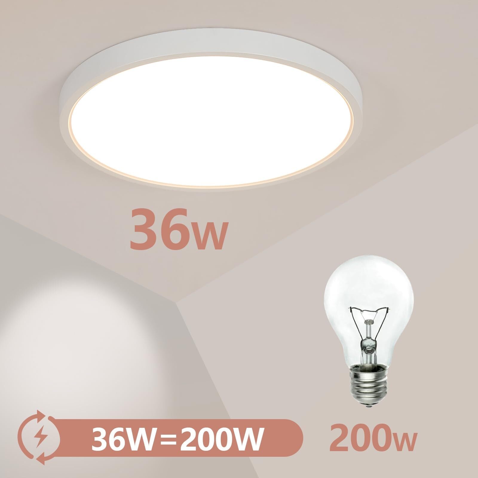 Ceiling Light - White Plastic Frame, Natural Light