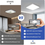 Ceiling Light - White Plastic Frame, White Light