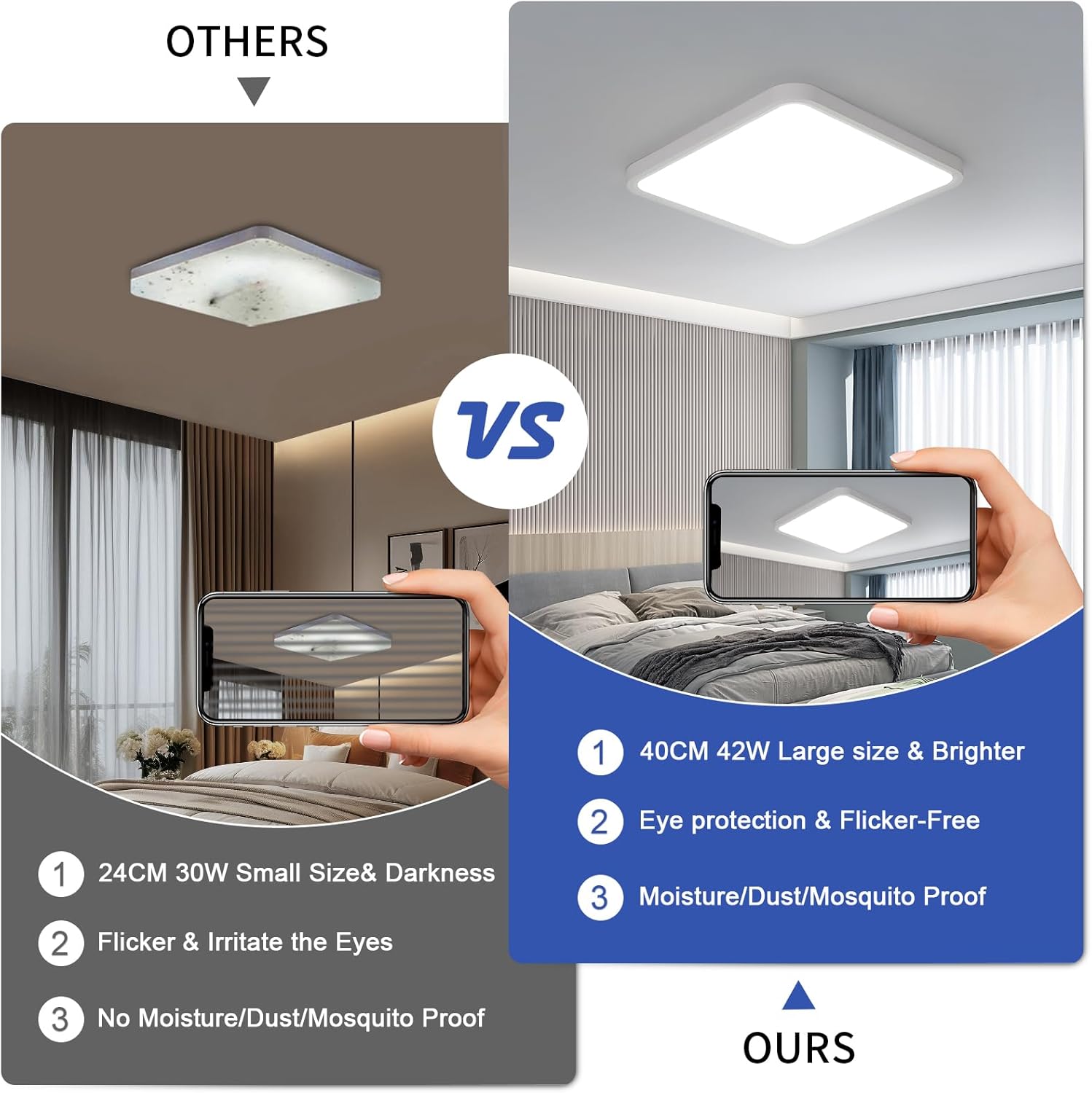 Ceiling Light - White Plastic Frame, White Light