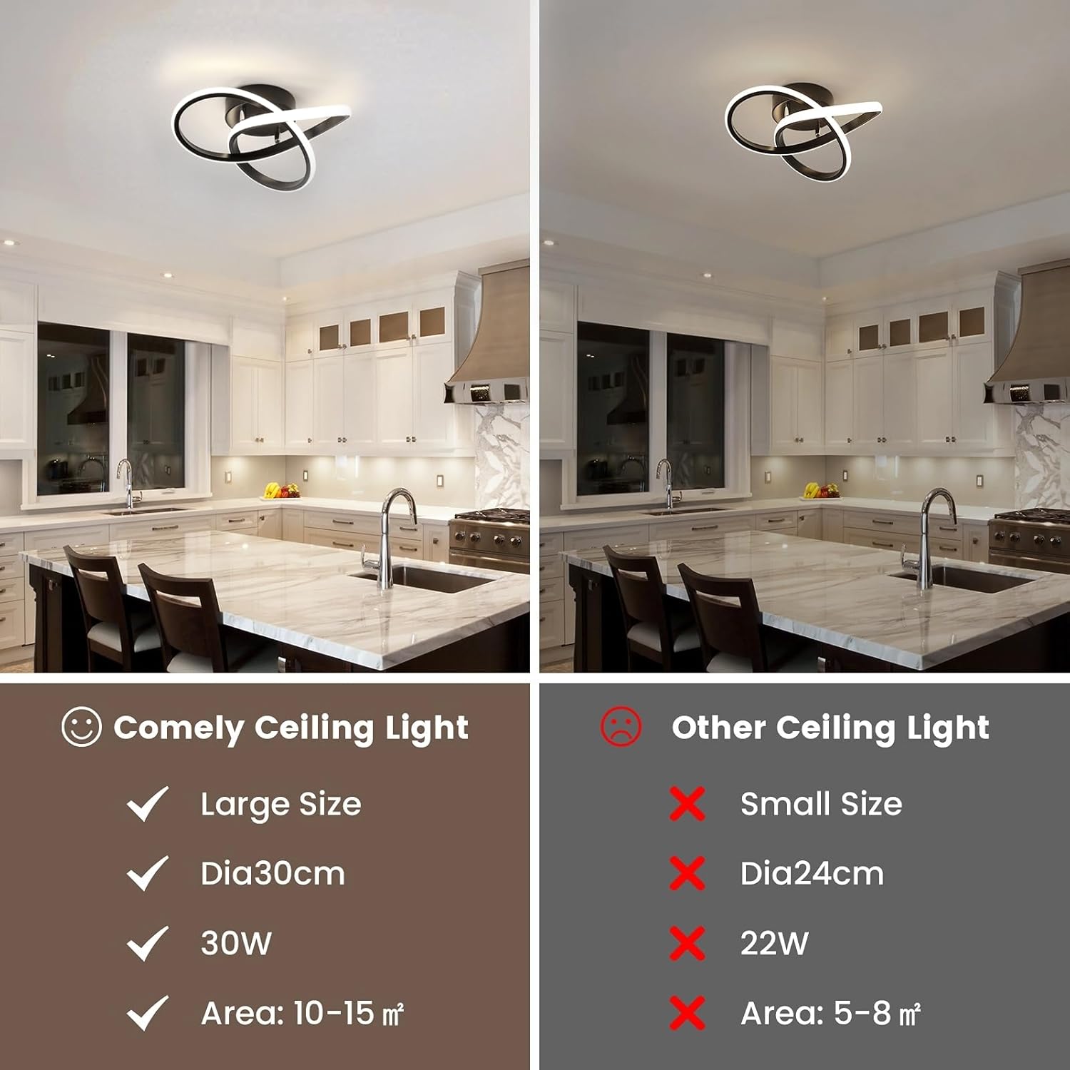 Ceiling Light - Black Aluminium Frame, Natural Light