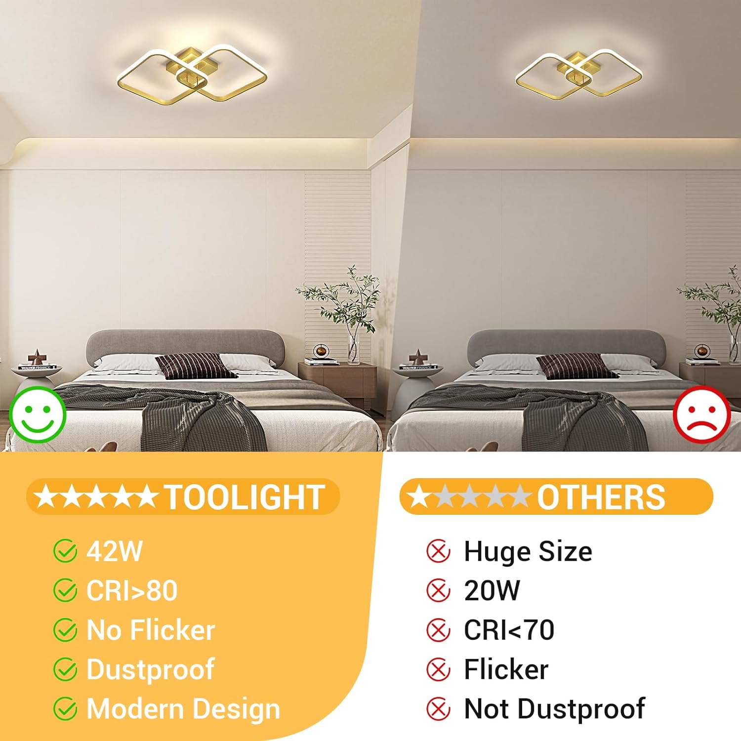 Ceiling Light - Gold Aluminium Frame, Natural Light