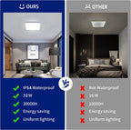 Ceiling Light - White Plastic Frame, White Light