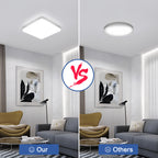 Ceiling Light - White Plastic Frame, White Light